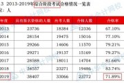 晋江二中爆料事件视频曝光,视频曝光揭开校园疑云