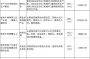 柳州各大新闻爆料电话查询,掌握城市动态，共建和谐家园